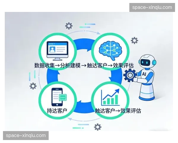 光流分析引擎正嵌入采集模组内部，在当前阶段驱动了战术复盘的自动化生成