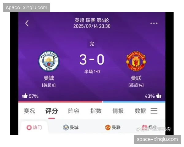 终场战报:曼城3-0完胜国际米兰,总比分5-1强势晋级半决赛。 终场战报:曼城3-0完胜国际米兰,总比分5-1强势晋级半决赛。